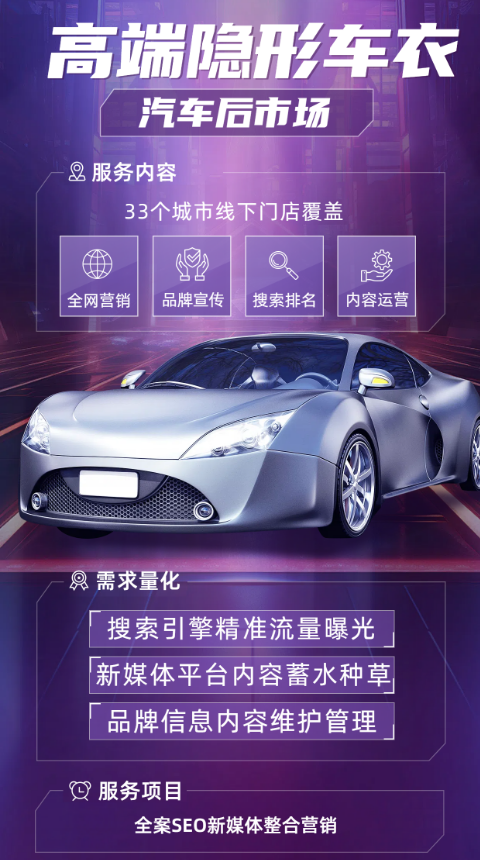 全案SEO优化解决方案