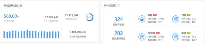 SEO优化-长尾词挖掘